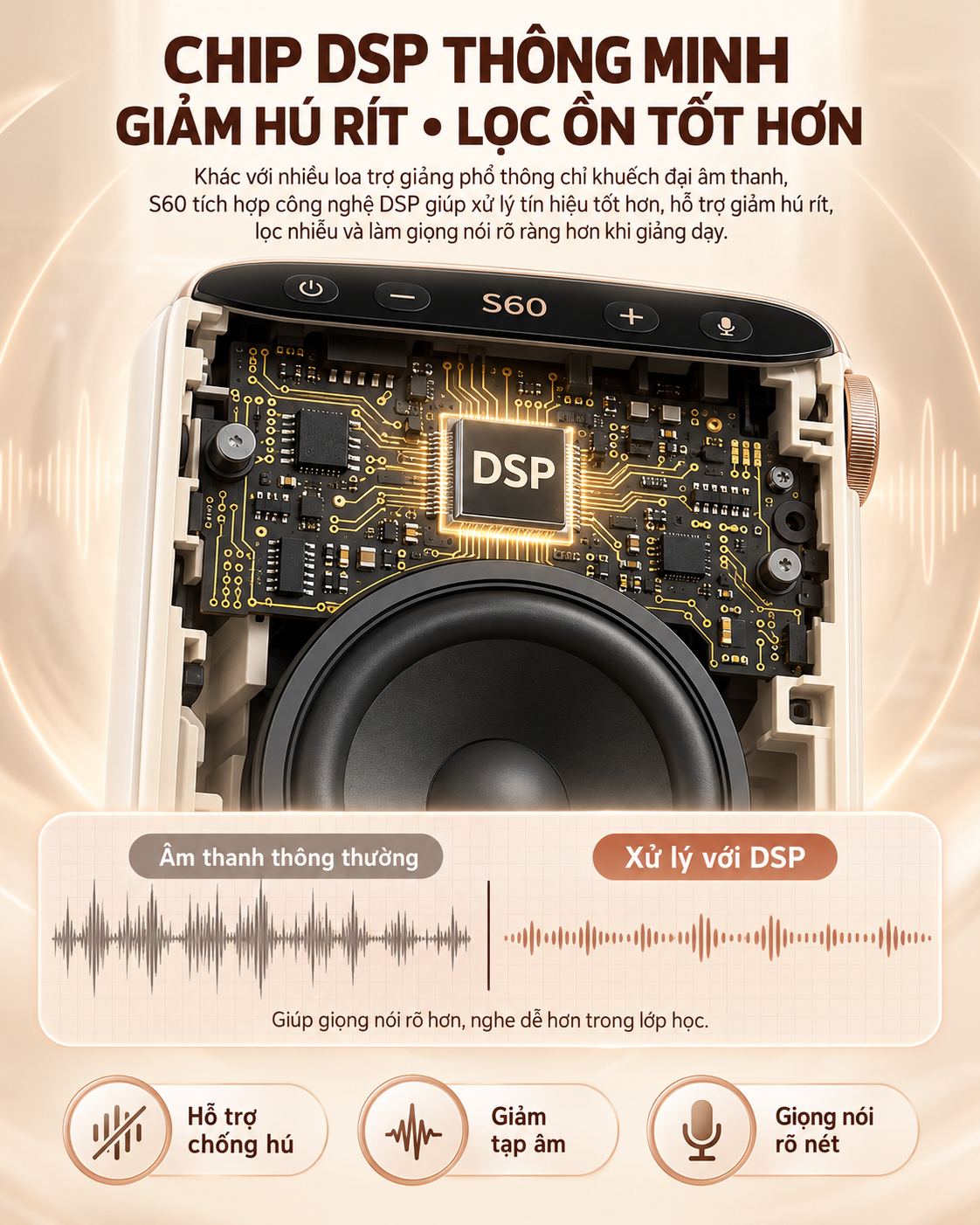 Minh họa chip DSP chống hú của S60